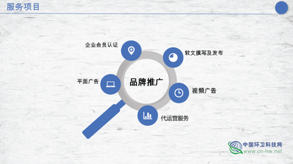 如何高效發布與推廣服務，實現業務增長