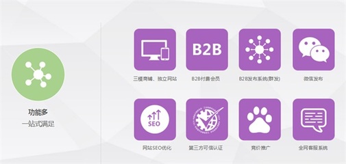 天津網絡推廣新選擇 世紀眾融電子商務的專業發布與推廣服務